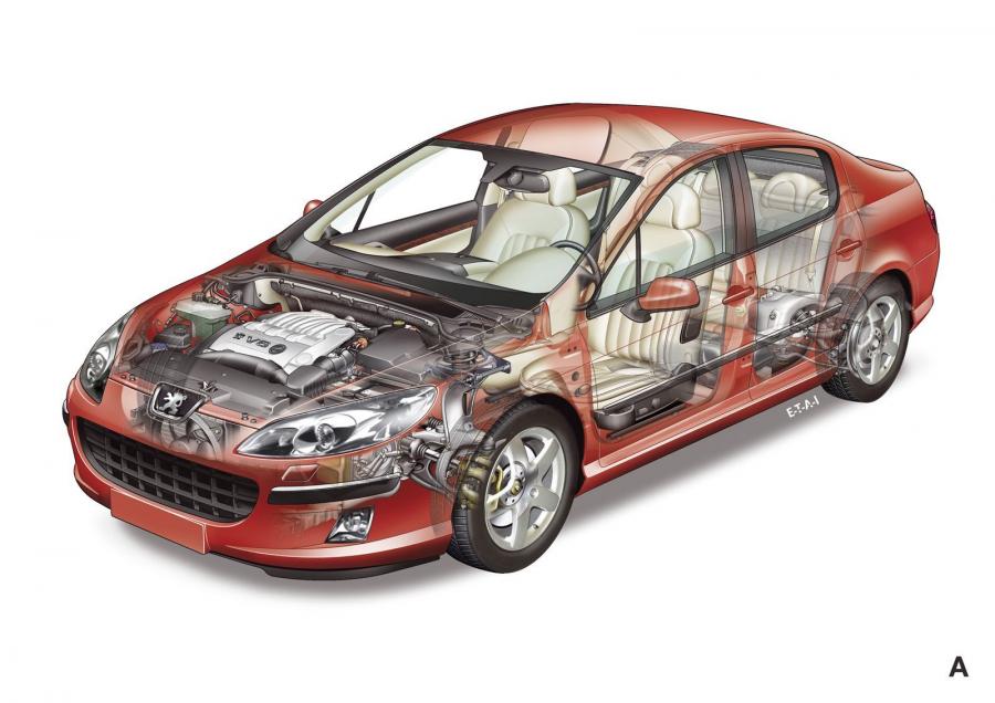  Peugeot 407 2005 года  (фото 77 из 81)